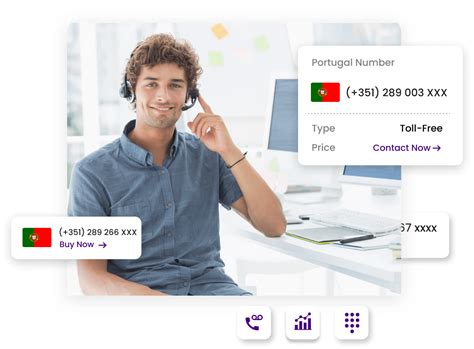 conceptronic portugal phone number